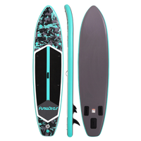Camo Turquoise